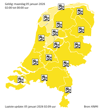 Waarschuwingen kaart Waddenzee vandaag